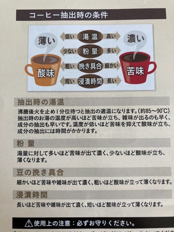 キャプテンスタッグのコーヒーミルの説明書、抽出時の条件の欄の画像