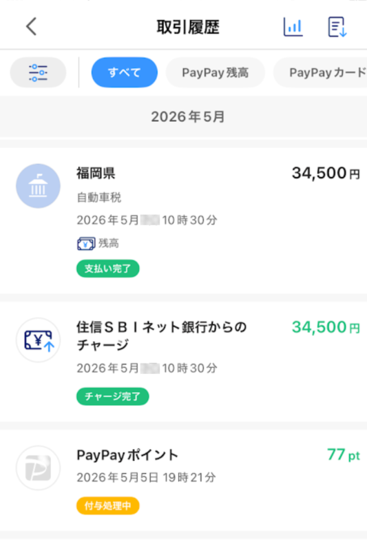 PayPayでの自動車税支払い履歴。福岡県の税金34,500円を支払うため、住信SBIネット銀行から同額をチャージして決済した証拠画面。