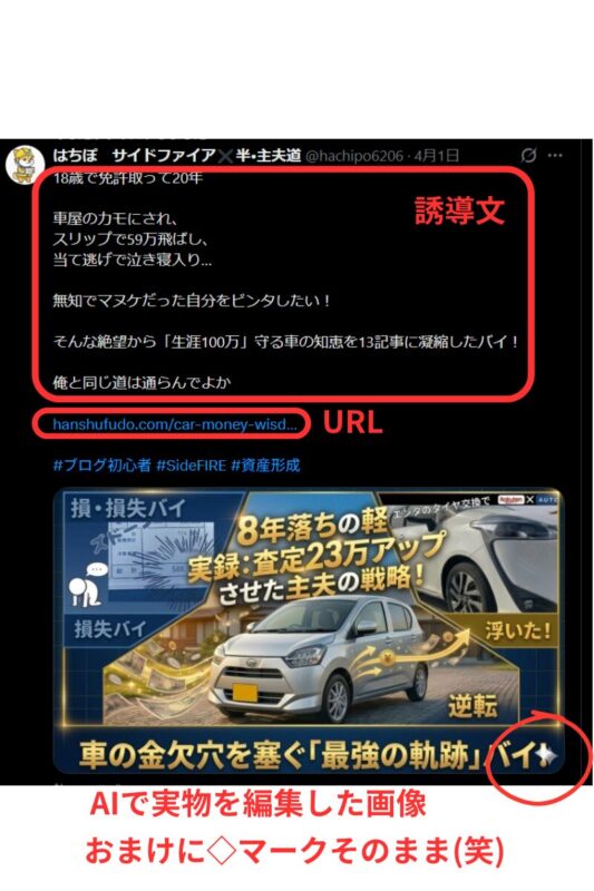 Xでの記事投稿画面。凍結の原因と思われる「強い誘導文」「直リンクURL」「AIで編集された派手な画像」を赤枠で解説した自作の分析画像。