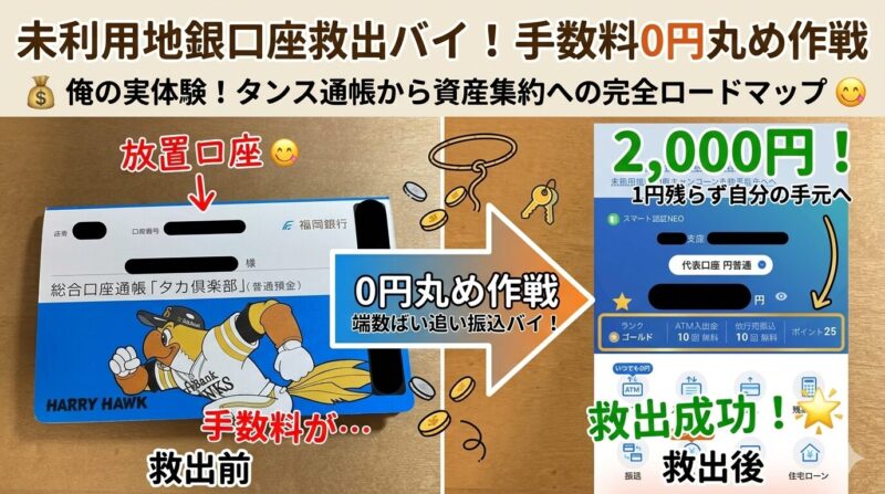 福岡銀行の放置口座通帳から住信SBIネット銀行へ「0円丸め作戦」で資産を集約し、救出に成功した実績画面の比較。