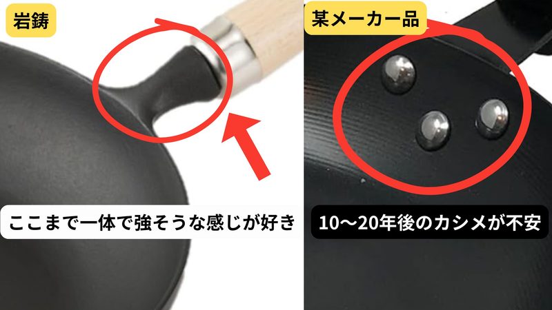 岩鋳フライパンと一般的なフライパンの取っ手付け根を比較。岩鋳は本体と取っ手の付け根が一体化した形状で、別メーカー品はかしめで固定されている