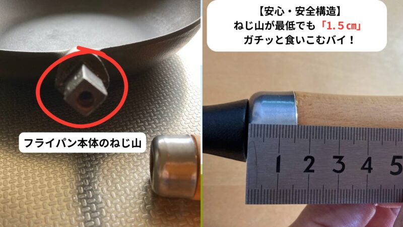 岩鋳（IWACHU）南部鉄器フライパンの木柄ハンドル結合部の実測写真。左の本体ネジ穴に対し、右のハンドル根元から突き出るボルトネジ山が最低でも1.5cmあることを定規で計測している様子。