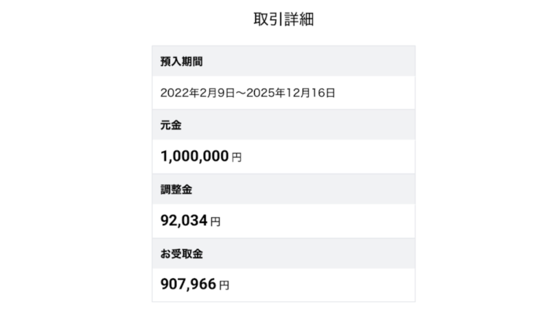 住信SBIネット銀行「プレーオフ（仕組み預金）」の解約に伴う調整金と元金の取引詳細