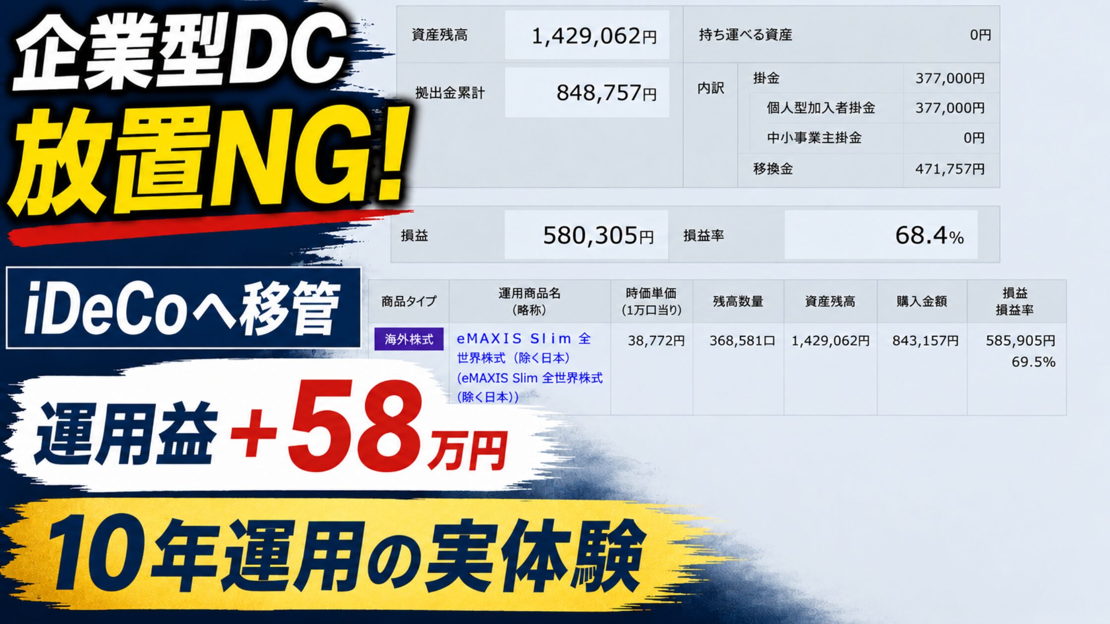 企業型DCからiDeCoへ移換した10年間の運用実績画面(eMAXIS Slim 全世界株式で運用益プラス58万円、損益率68.4%)