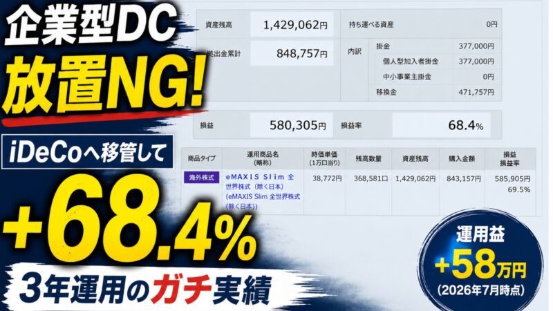 企業型DCの放置NGを訴え、iDeCoへ移換して3年運用したガチ実績（損益率+68.4%、運用益+58万円）を示すSBI証券の資産状況画面