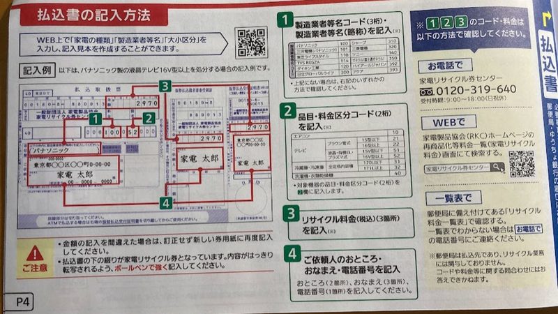 郵便局の家電リサイクル券(払込書)に同封されている書き方案内冊子の写真。製造業者コード・品目区分コード・リサイクル料金・依頼人情報の記入手順が1から4まで分かりやすく解説されている