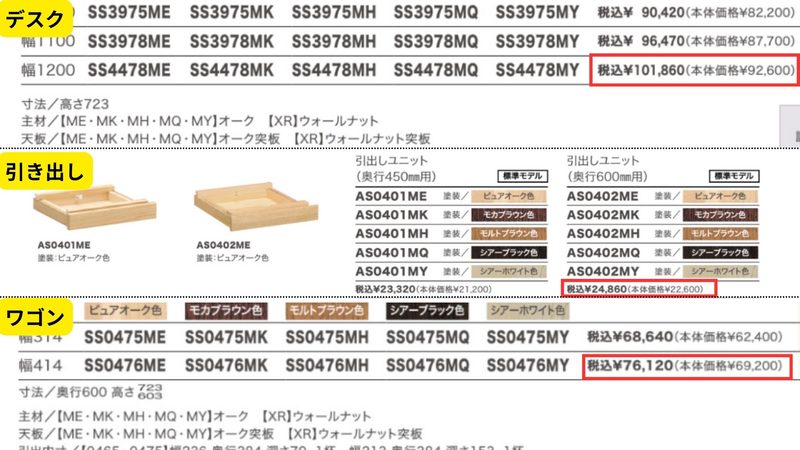 カリモク「ユーティリティプラス」の2026年現在のデスク・引出し・ワゴンの公式価格