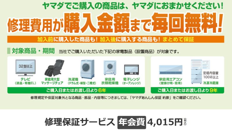 ヤマダあんしん保証の現在の修理保証サービスを示した公式サイトの画像。年会費4,015円、対象家電の保証期間6年・9年などを掲載