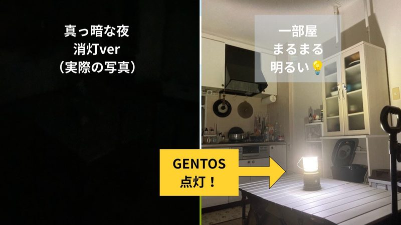 ジェントス(GENTOS)ランタンの明るさ比較。真っ暗な夜の室内から、点灯により一部屋がまるまる明るくなった様子(ビフォーアフター)。「GENTOS 点灯!」「一部屋まるまる明るい」のテキスト。